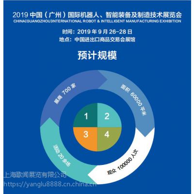 2019中国广州国际机器人智能装备及制造技术展览会9月26号