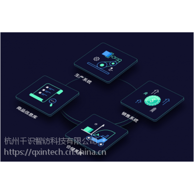 千识管家纺织ERP 面料图像识别 纺织进销存管理图1