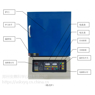 安晟1200℃大容量科研马弗炉图1