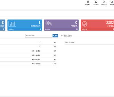 工业智能仓库管理系统-广东易库ERP软件图1