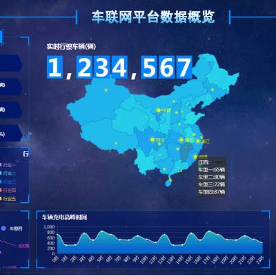 【大数据软件开发】【IT咨询】【云计算】【IT运维】图2