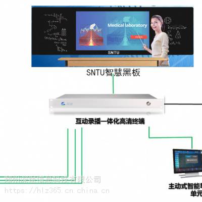 人工智能与AI录播系统融合谁才是智慧教育的下一个风口