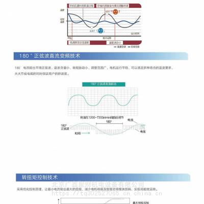 北京格力多联机系列。格力GMV6人工智能多联机？？