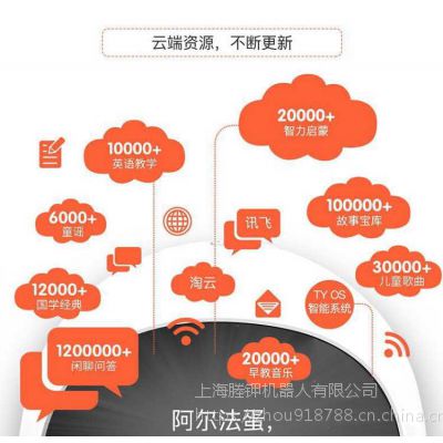 科大讯飞阿尔法大蛋人工智能机器人智能早教学习视频通话启蒙陪伴图3