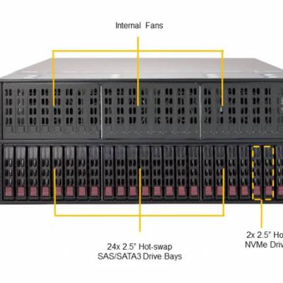 Supermicr/超微 服务器平台 SYS-4029-TRT AR 人工智能服务器