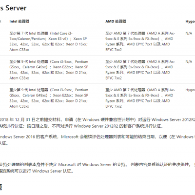 人工智能微软Windows10企业版授权出口外国