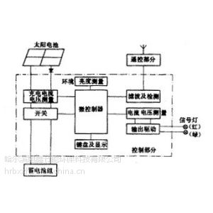供应黑龙江太阳能交通信号灯图3