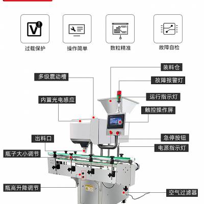 晨雕多通道智能电子数粒装瓶机 药片胶囊计数灌装机 8通道装瓶机图3