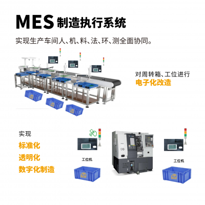 上虞MES系统公司，车间电子看板，上虞生产智能化软件