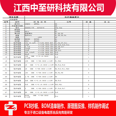 中至研|智能红外线耳温枪、体温测试仪、PCB抄板、线路板复制、PCBA生产加工图3