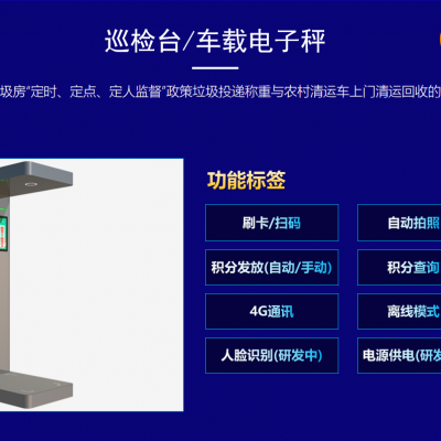 垃圾分类智能化产品--智能垃圾箱/房/RFID地磅秤/车载电子秤/手持终端图2
