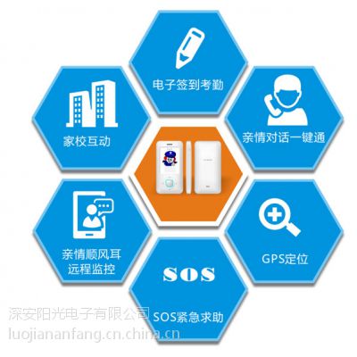 供应智能学生定位卡,校园平安卡图2