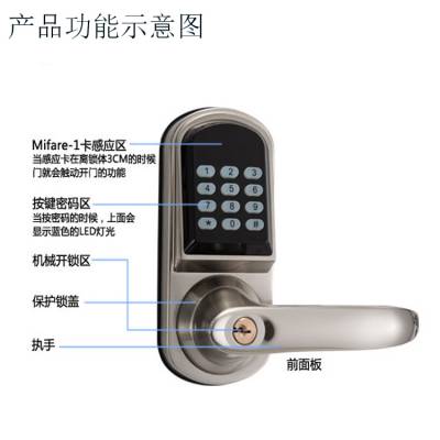 智能家居按键密码刷卡锁 IC智能密码门锁 电子密码锁图2