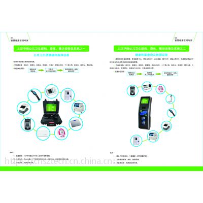山东上正国家基本公共卫生智能建档、查体、随访设备及系统招商