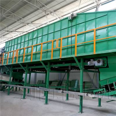 天津医疗垃圾处理城市垃圾分类处理设备什么价格图2