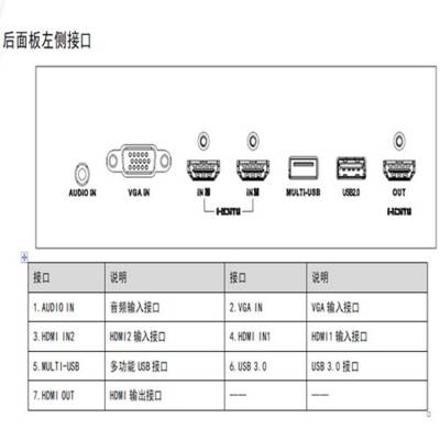 DS-D5A98RB/B 海康威视智能交互会议平板 展厅 医疗会诊 培训辅导 活动教育中心适用图3