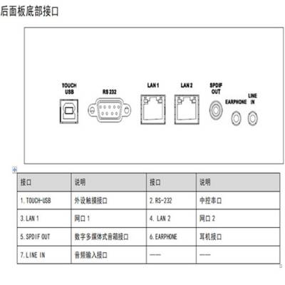DS-D5A98RB/B 海康威视智能交互会议平板 展厅 医疗会诊 培训辅导 活动教育中心适用图2