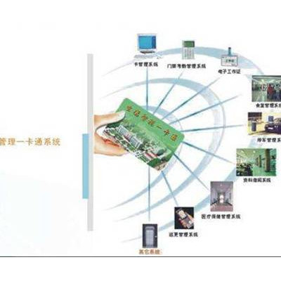 食堂一卡通管理软件,IC一卡通管理系统