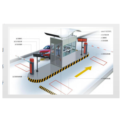 优步uber网络型智能道闸控制器/车牌识别系统自动停车场智能停车场