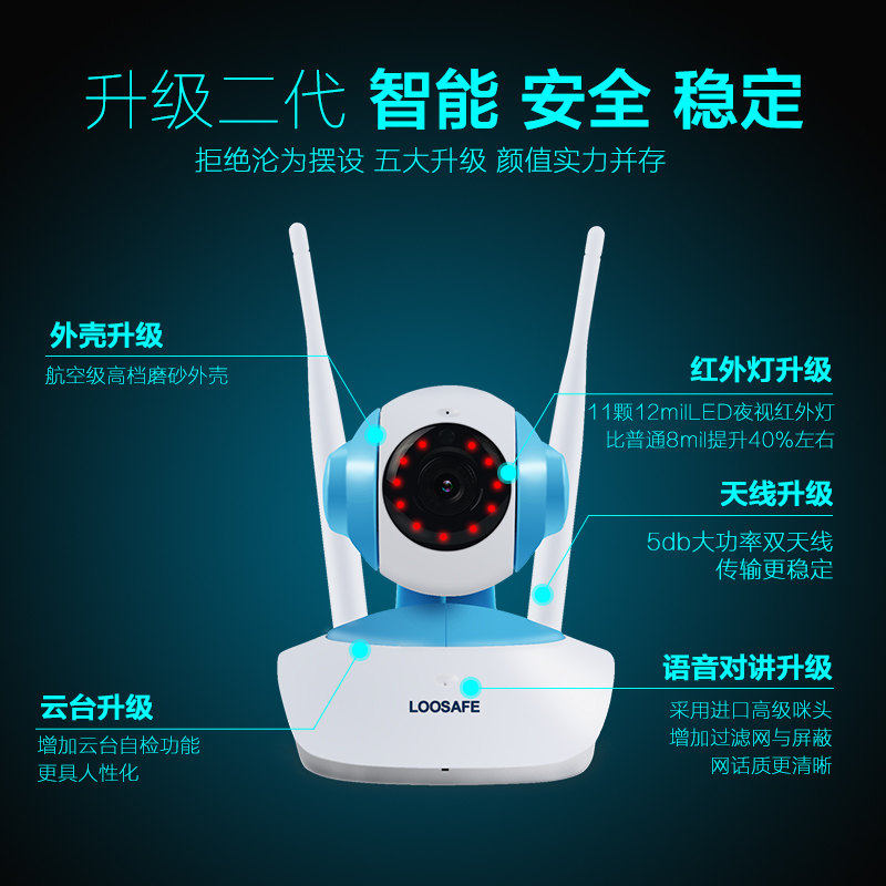 loosafe无线摄像头wifi远程家用960p高清智能网络图1