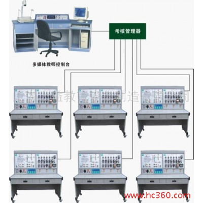 供应SYWLJ网络化智能型机床实训考核装置