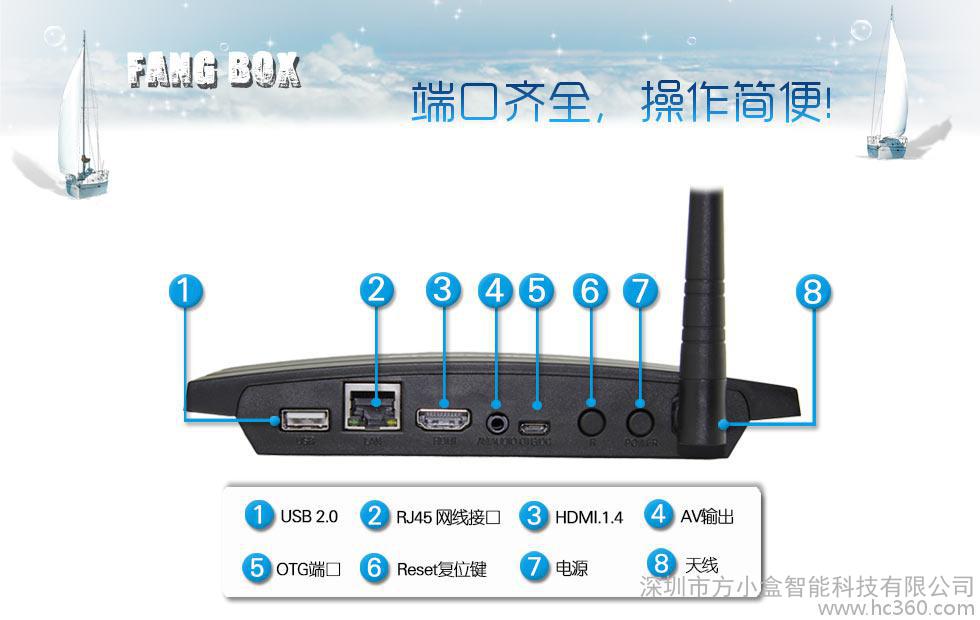 供应方小盒F6方小盒F6高清智能网络播放器图1