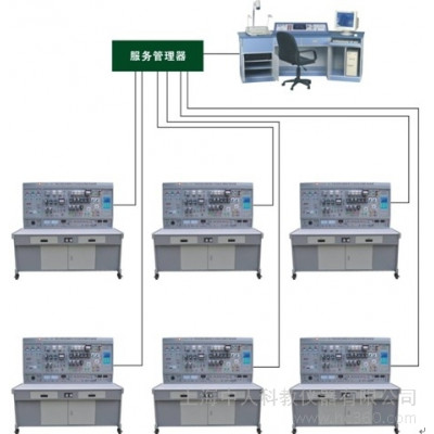 供应中人ZRWXL-02A网络化智能型维修电工和技能实训