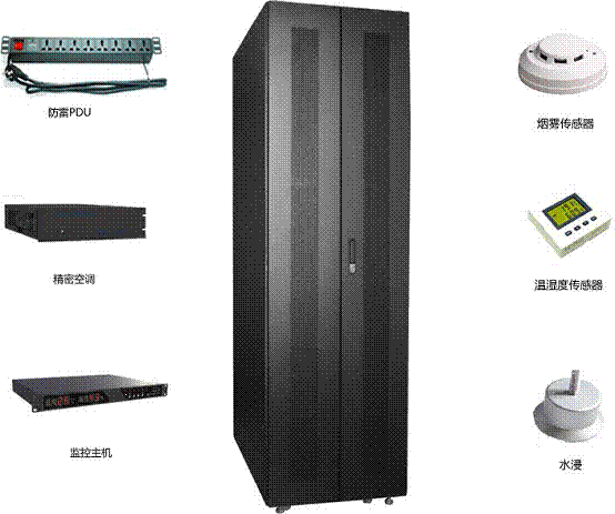 网络机柜、服务器机柜、智能微机房图1