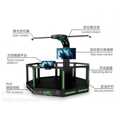 9DVR体验馆 VR射击游戏 HTC VOVE商业版 自带智能管理系统 更方便快捷减少管理人工图2