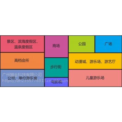 大型游乐设备射击体验馆智能互动娱乐设备模拟射击图3