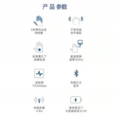 智能数据手套、运动姿态捕捉图3