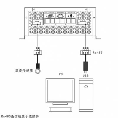 博尔勃特 12V48V72V房车充电MPPT太阳能控制器图3