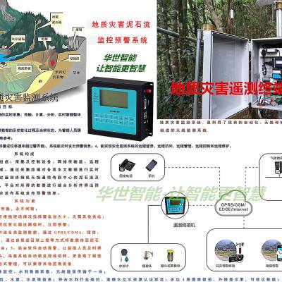 地质灾害城市内涝地下空间监控 山塘水库河网 安全生产交通风险监测 华世智能Profibus-DP表图1