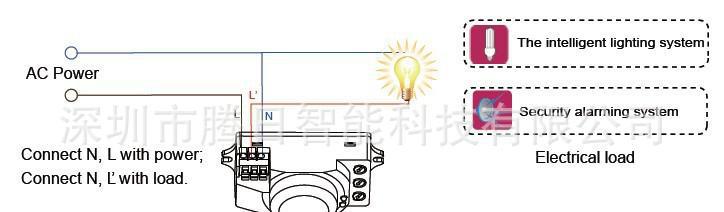 智能家居 隐蔽式感应开关图3
