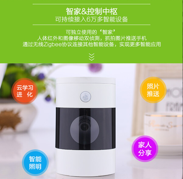 安锐通LED智能家居系统主机智能照明图3