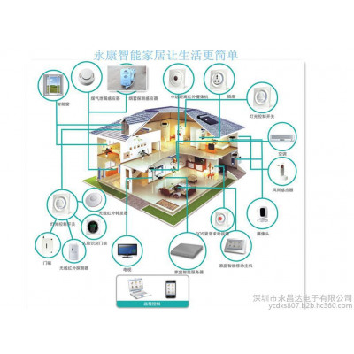 智能家居-欧家宝音乐主机智能家居控制系统带您走人智能高科技时代