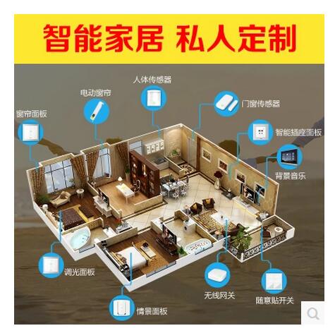 苏州别墅智能家居专业上门安装全屋智能家居背景音乐小区智能门锁图1