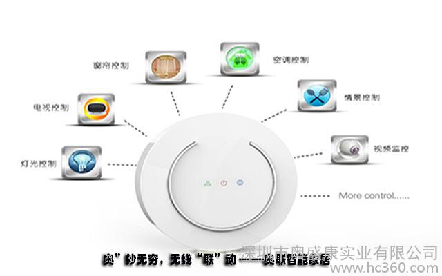 奥联智能家居全国招商，前1000名“0”手续费用图3