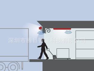 智能家居系统,智能家居系统LED灯饰图1