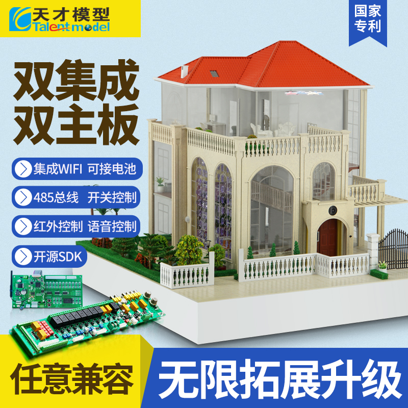 2019天才智能家居演示模型沙盘全新20项升级自带完整控制系统图2