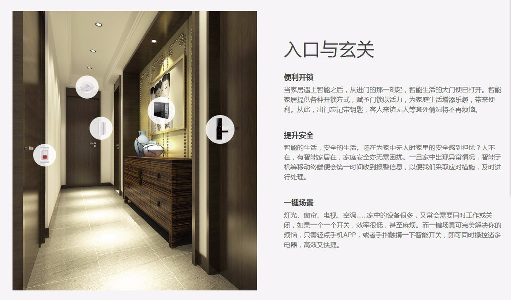 智能家居控制系统图2