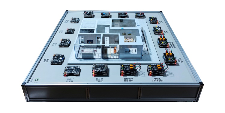 辰诚恒盛CCHS-ZNJJ 物联网智能家居实训沙盘智能家居沙盘电动门窗电动窗帘空调电视智能家居沙盘图2
