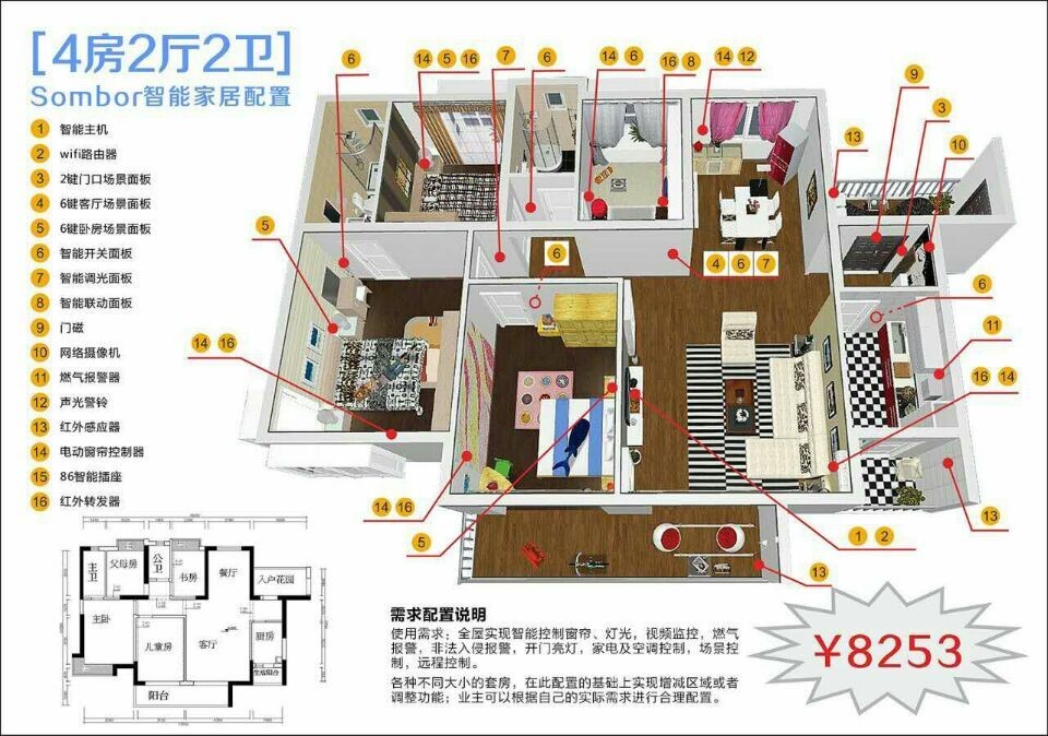 somborsombor智能家居图1