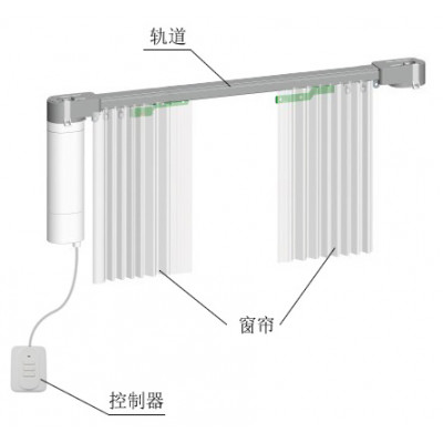 供应wulianWL-WCC-01智能家居无线自动卷窗帘