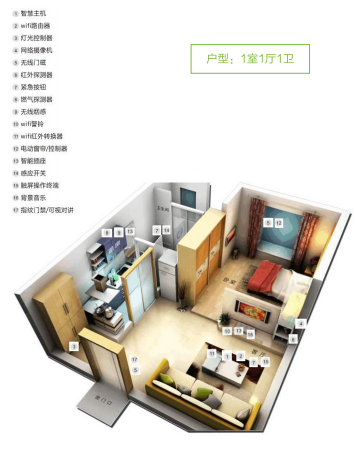缔加 智能家居加盟图3
