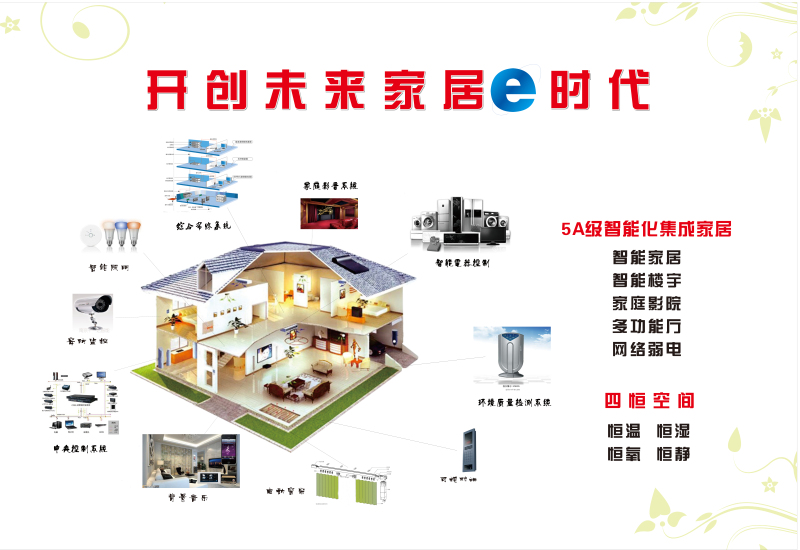 秋庭智能供应全宅智能家居系统图3