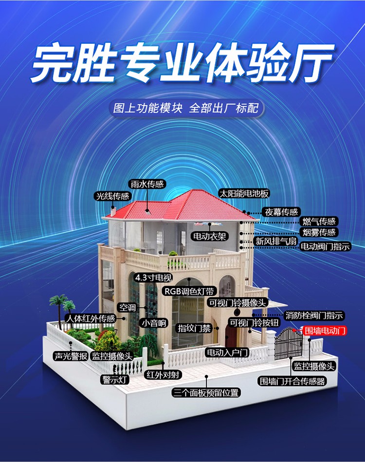 天才模型 智能家居模型图1
