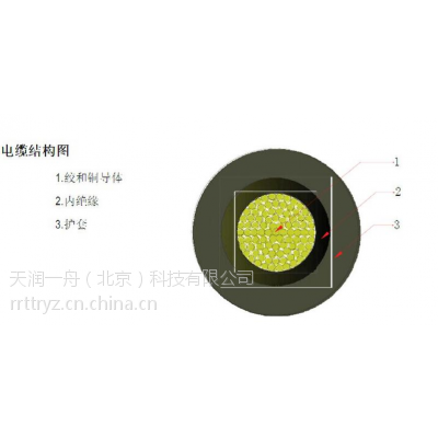 RVV电源线厂家安防监控楼宇智能化布线***线材图1