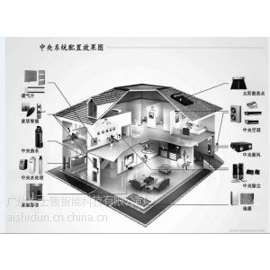 供应埃士顿提高您的生活品质图1