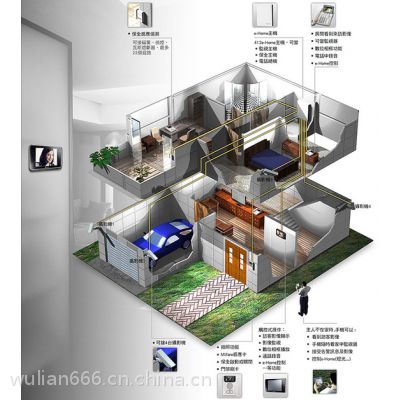 福州智慧家居有限公司图1